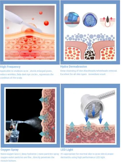 15 In 1 Skin Care Hydro Facial Machine 15 In 1 Skin Care Hydro Facial Machine